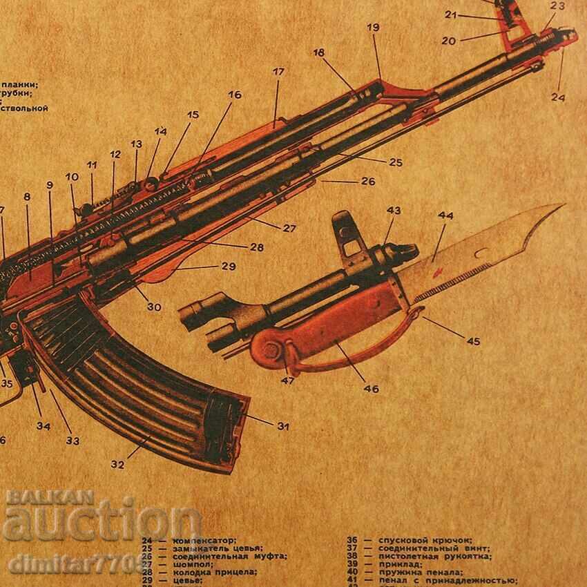 Постер плакат калашник 51/35см. с цена € 6.50 | 12.71 лв. Постер плакат калашник 51/35см. с цена € 6.50 | 12.71 лв.
