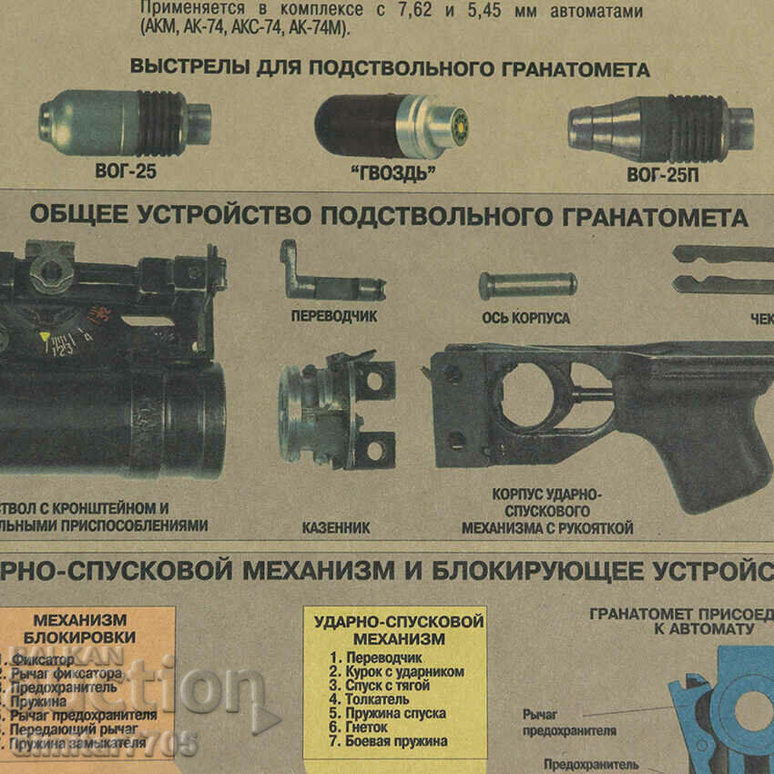 Livrarea Poster afiș lansator de grenade 50,5/35cm.
