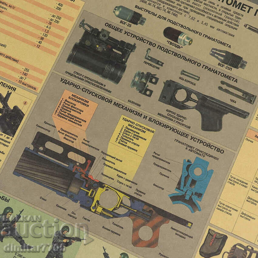 Poster afiș lansator de grenade 50,5/35cm. - 5