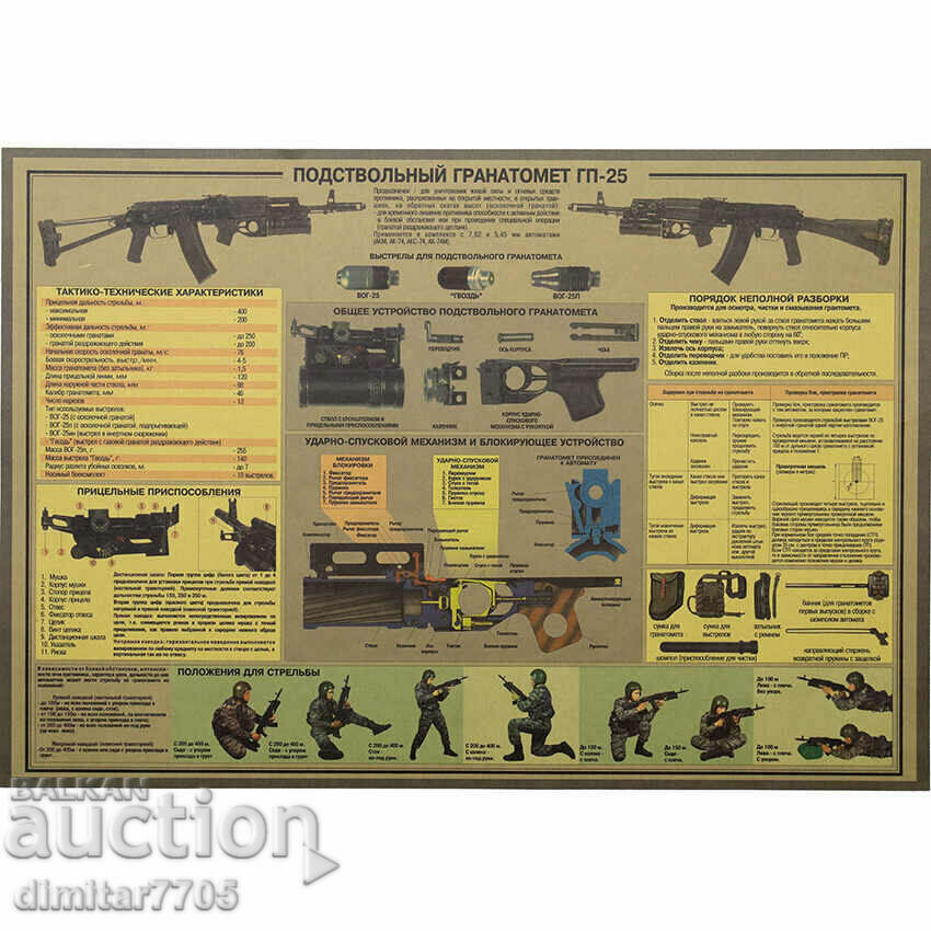 Poster afiș lansator de grenade 50,5/35cm.