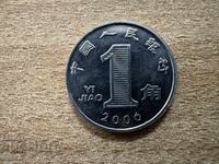China - 1 jiao (2006)