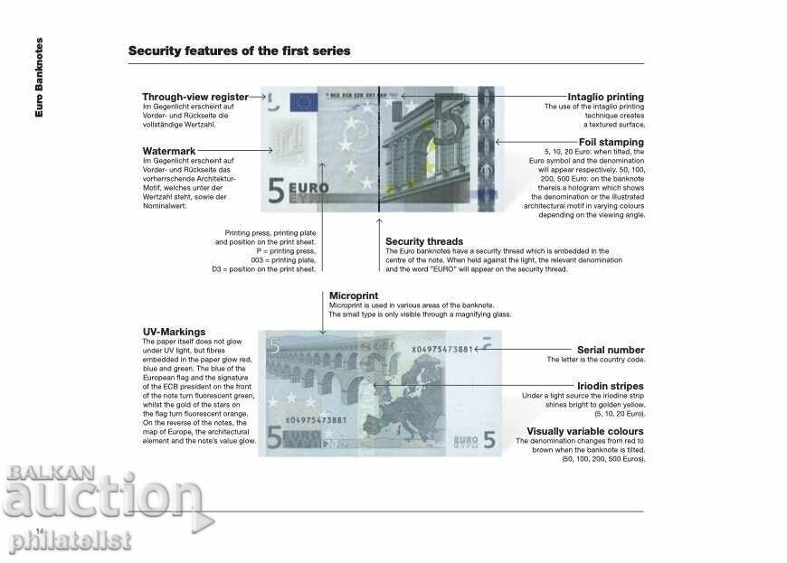 Leuchtturm - catalog monede euro și bancnote 2026 /c cu preț € 24.03 | 47.00 BGN