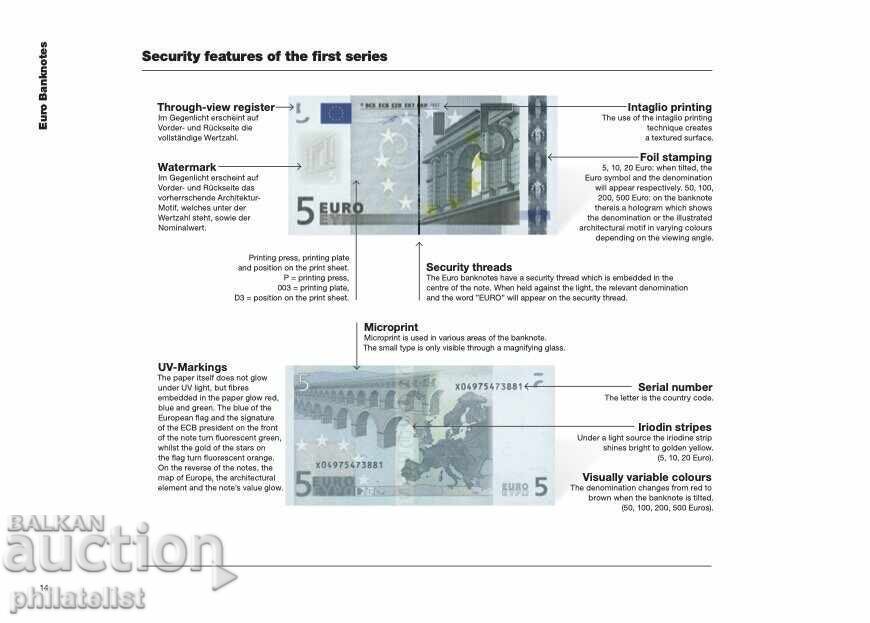 Leuchtturm - каталог за евро монети и банкноти 2026 година с цена € 24.03 | 47.00 лв.