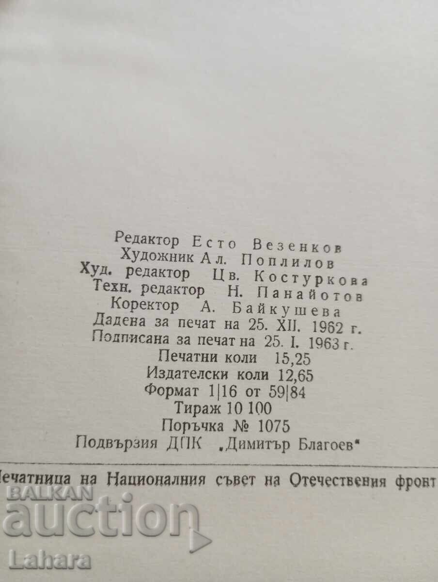 Licitație Alexandr Ulyanov Licitație Alexandr Ulyanov