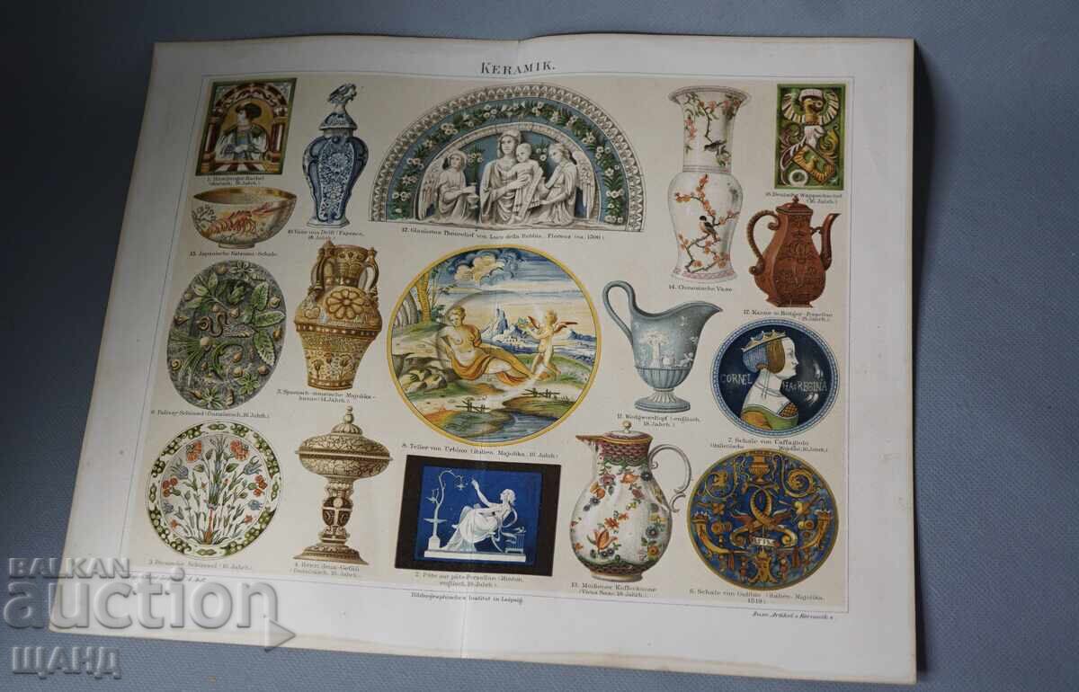 1900 Литография керамика съдове ваза,чиния,кана 1900 Литография керамика съдове ваза,чиния,кана