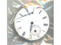 механизъм за часовник   1