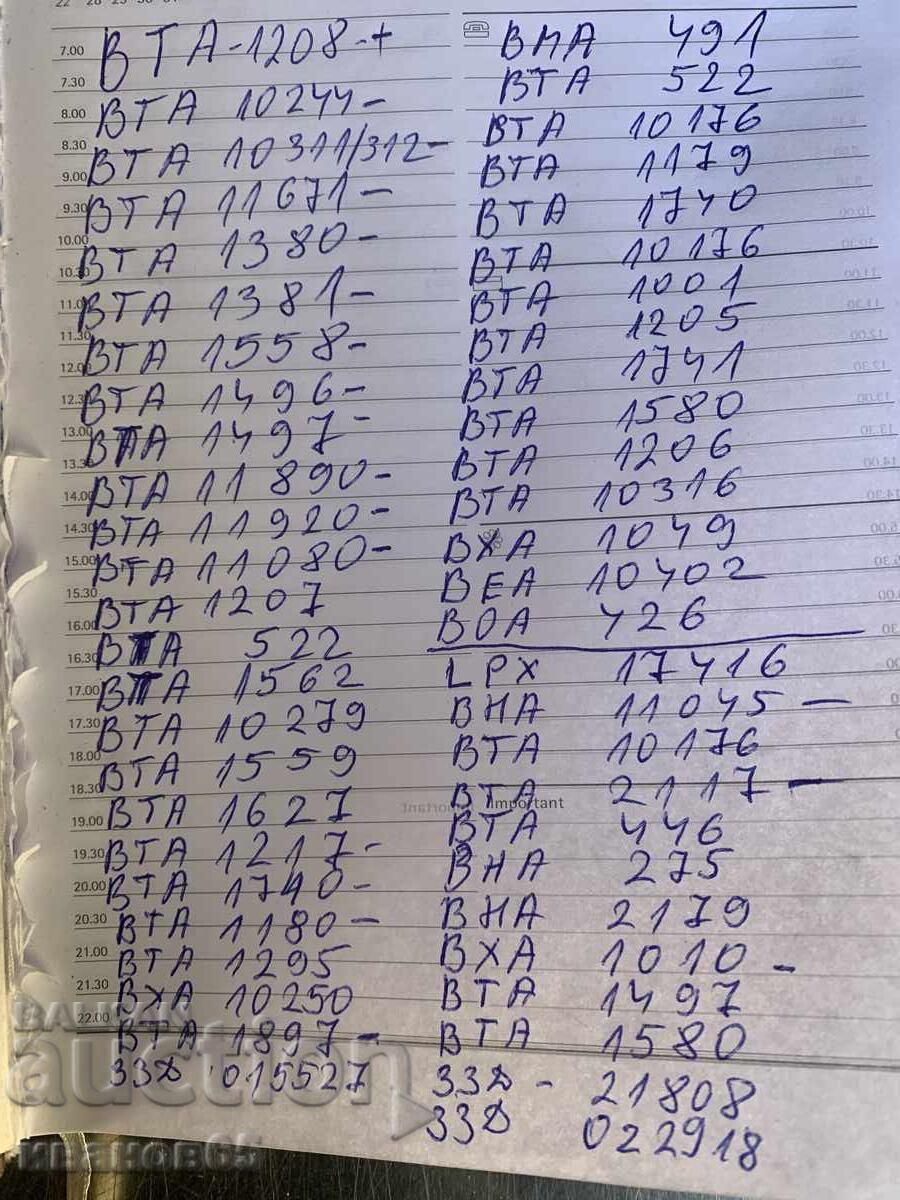 înregistrări de gramofon cu preț € 2.56 | 5.01 BGN