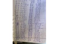 înregistrări de gramofon