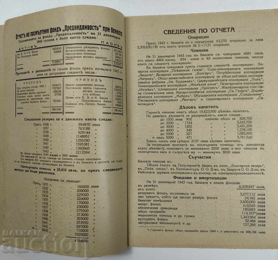 Licitație 1944 RAPORTUL BĂNCII POPULARE PLEVNA PENTRU ANUL 1943 Licitație 1944 RAPORTUL BĂNCII POPULARE PLEVNA PENTRU ANUL 1943