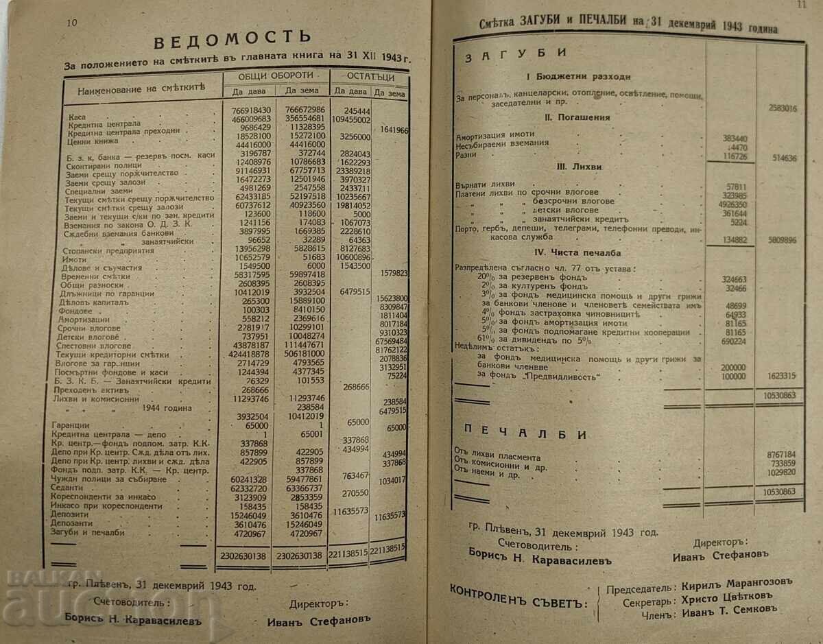 1944 RAPORTUL BĂNCII POPULARE PLEVNA PENTRU ANUL 1943 - 5 1944 RAPORTUL BĂNCII POPULARE PLEVNA PENTRU ANUL 1943 - 5