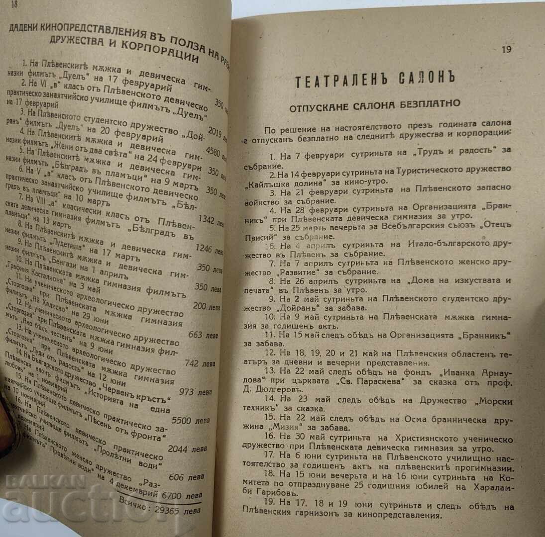 1944 Annual Report of the Chitalishte Saglasie Pleven - 5