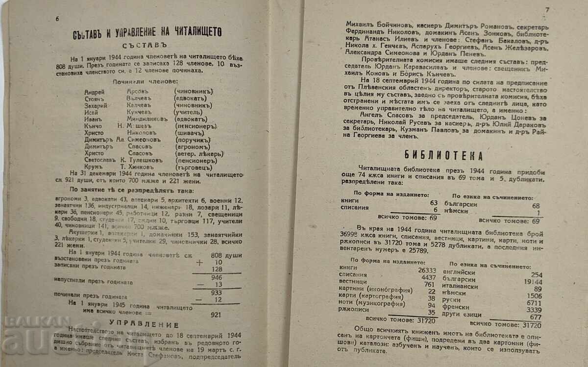 Delivery of 1945 Annual Report of the Chitalishte Saglasie Pleven