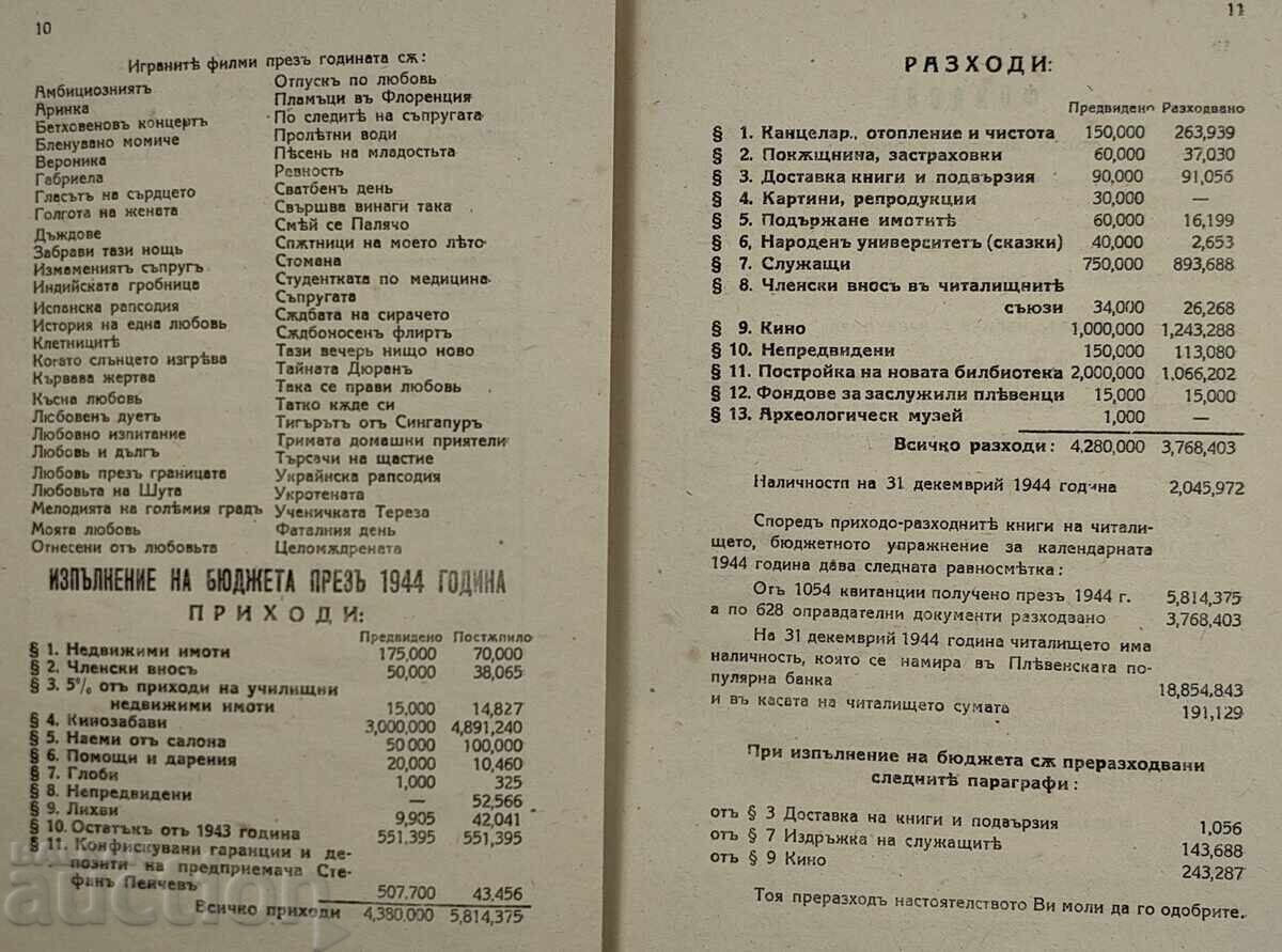 1945 Annual Report of the Chitalishte Saglasie Pleven - 5