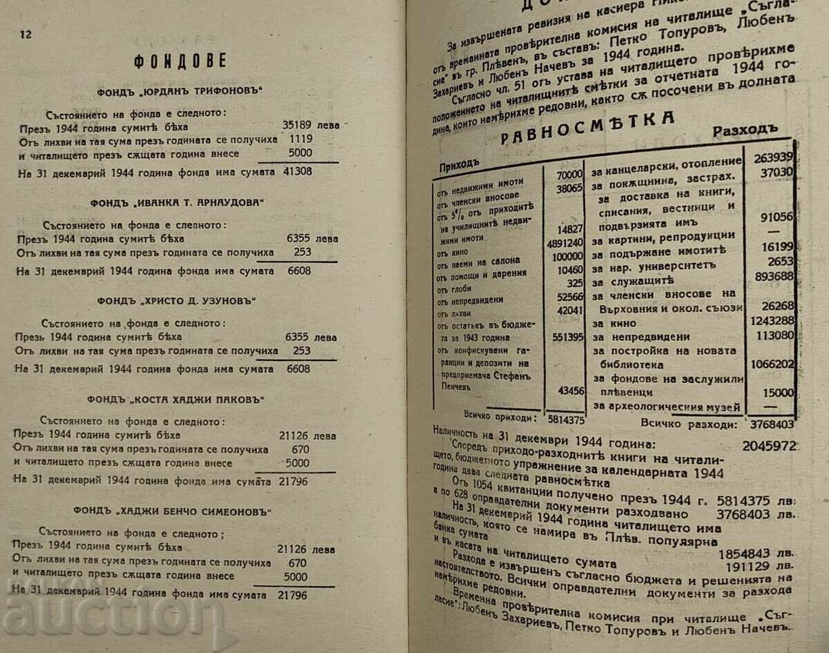 1945 Annual Report of the Chitalishte Saglasie Pleven - 6