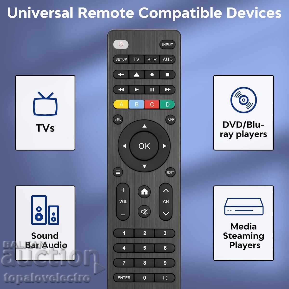 Delivery of NEW! Universal Remote Control Samsung, LG, Sony Delivery of NEW! Universal Remote Control Samsung, LG, Sony