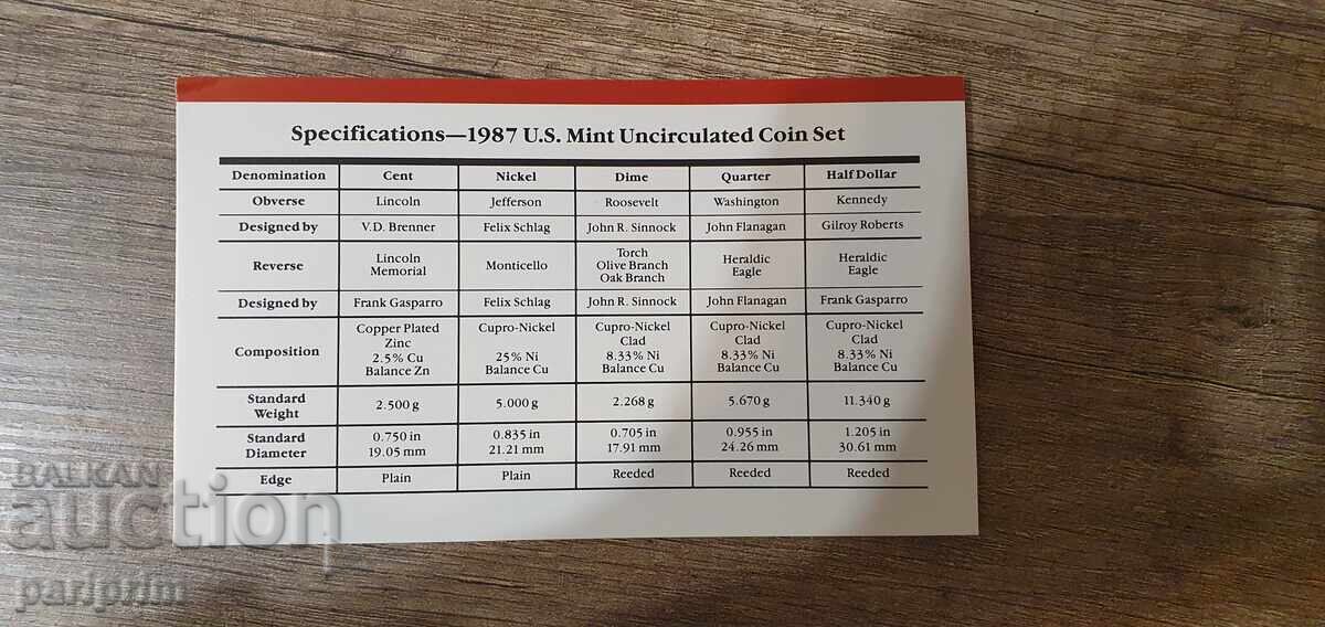 Licitație Set de monede americane NECIRCULATE din 1987, BZC