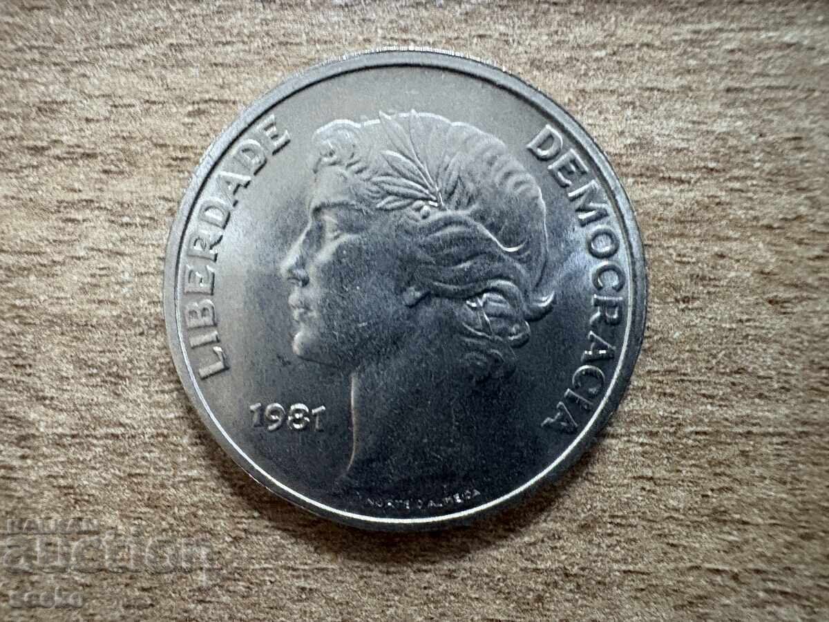 Portugalia - 25 escudos (1981) cu preț € 0.35 | 0.68 BGN