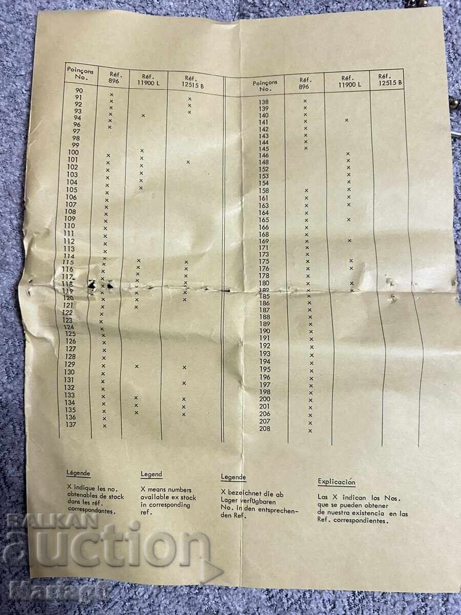 Delivery of Watchmaker's junk with many parts Favorite Delivery of Watchmaker's junk with many parts Favorite