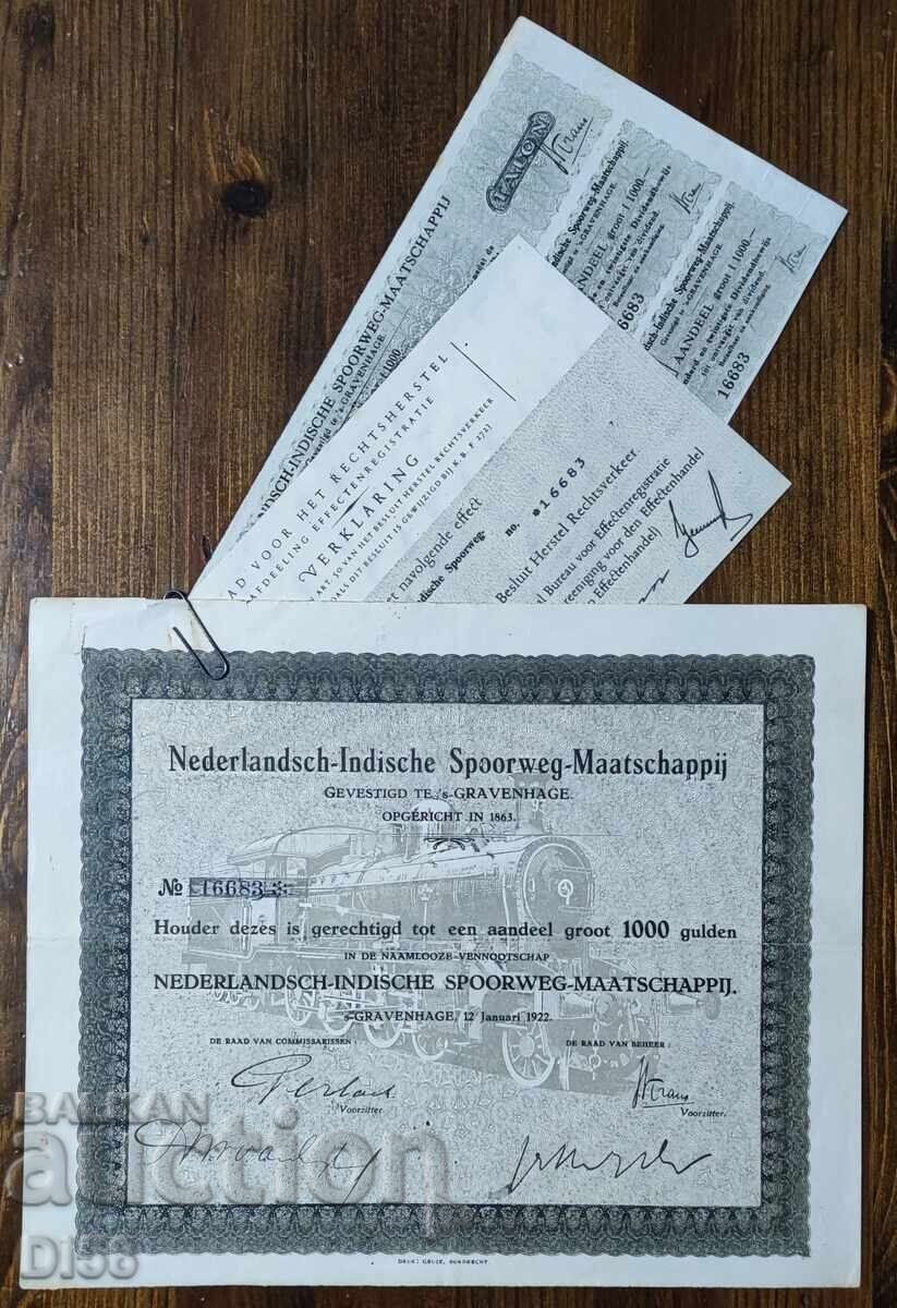 Promoție Olanda 1000 Guldeni 1922 Compania de Căi Ferate