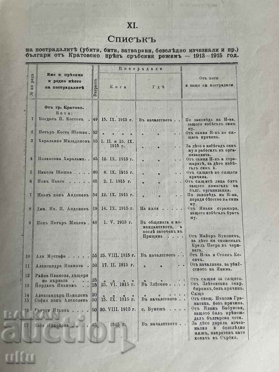 Δημοπρασία Σερβικό καθεστώς και επαναστατικός αγώνας στη Μακεδονία
