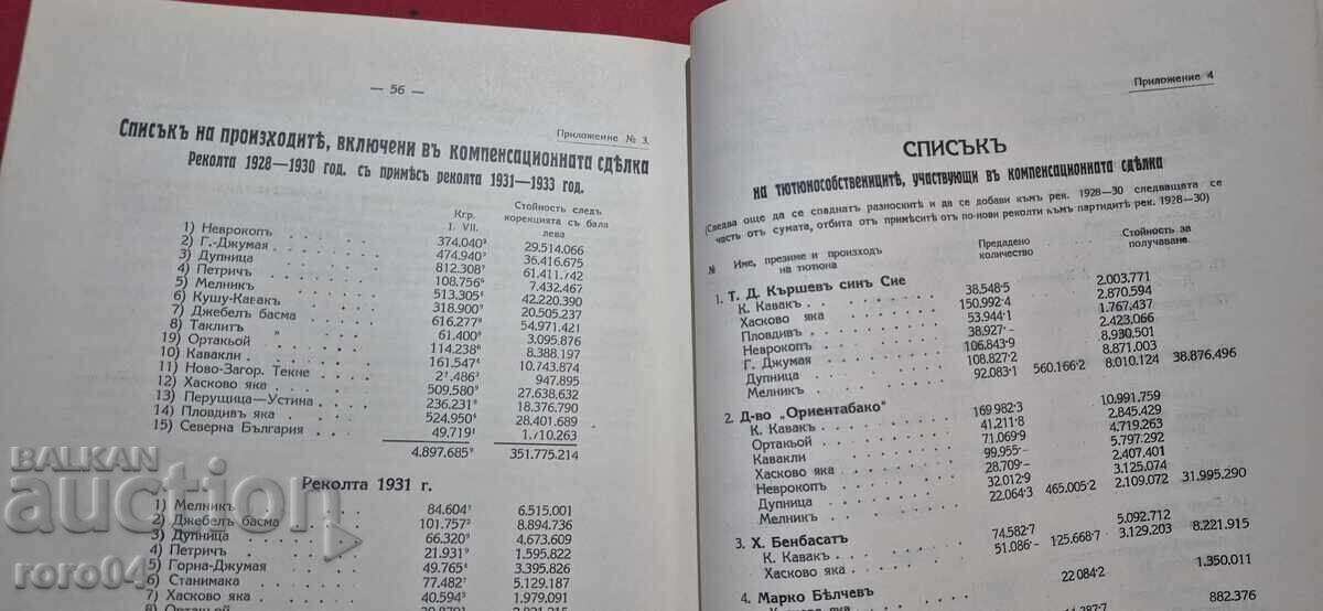 AFACERE DE COMPENSARE A TUTUNULUI - RAPORT - 6