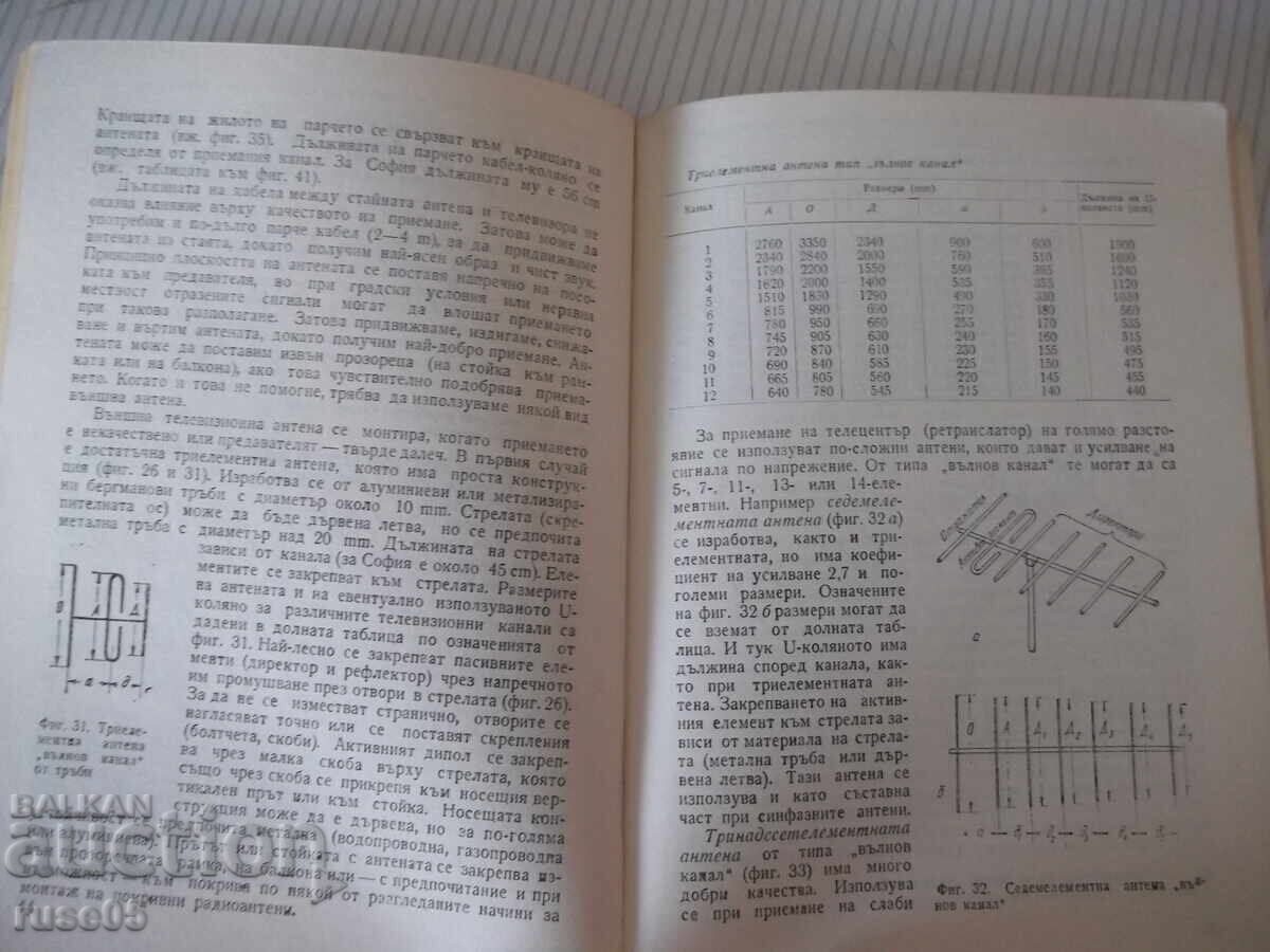 Доставка на Книга "Как да си направим антена - А. Петров" - 72 стр.