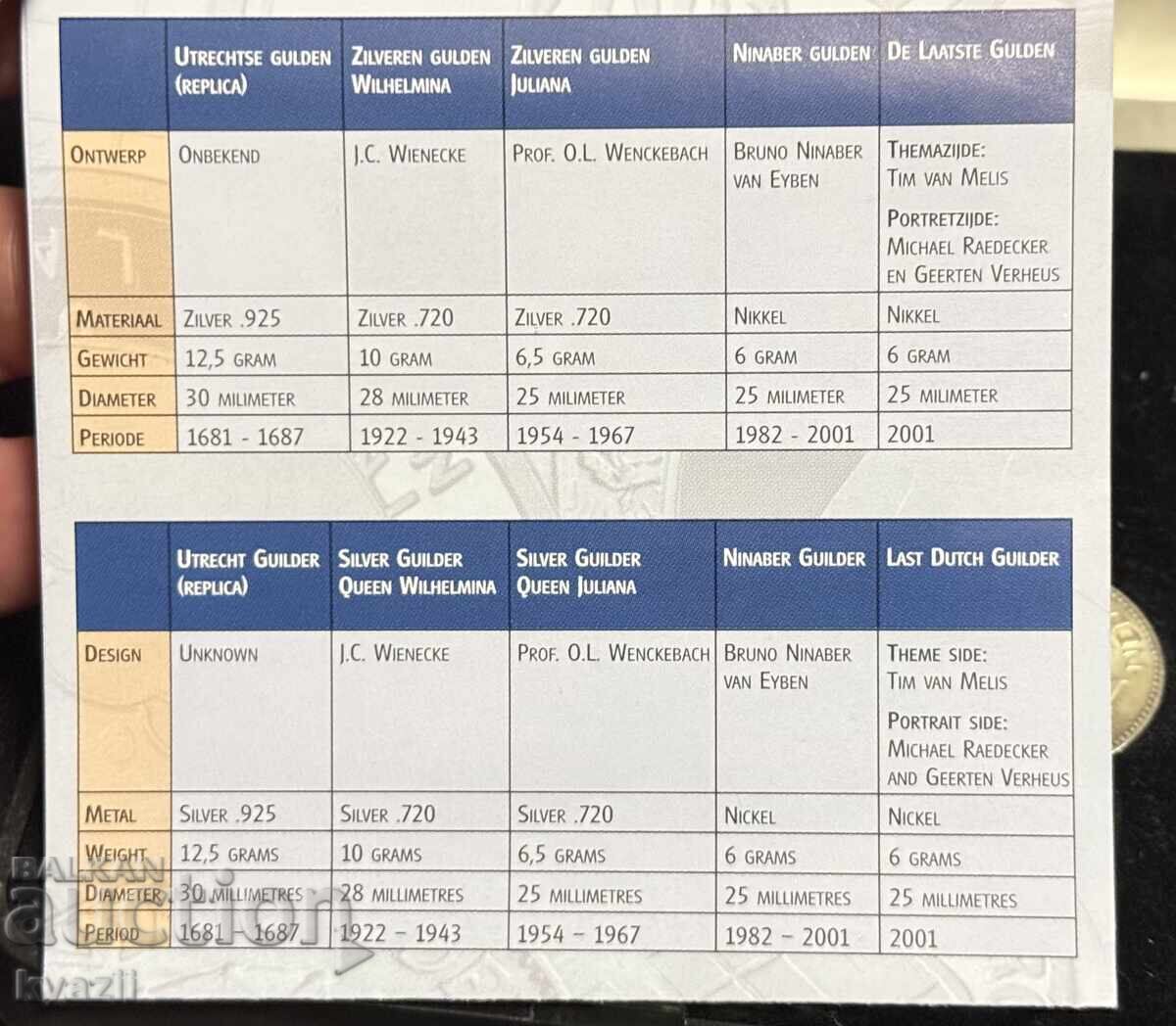 Лот монети - сребро с цена € 0.30 | 0.59 лв.
