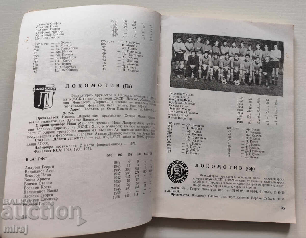 Licitație Fotbal 74