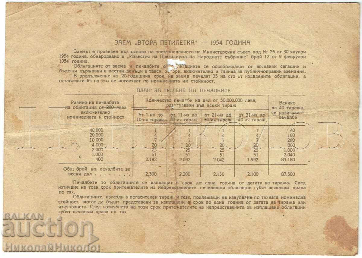 1954 ÎMPRUMUT DE STAT NRB OBLIGAȚIUNE 20 LV E942 cu preț € 2.50 | 4.89 BGN