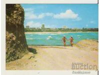 Bulgaria Kitin View Postcard 13*