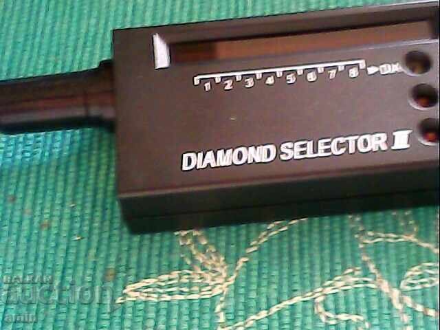 Tester works perfectly with price € 13.00 | 25.43 BGN