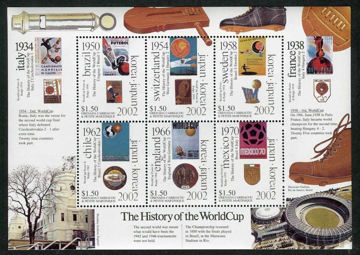 Γρενάδα 2001 μ.Χ. MnH - Αθλητισμός, ποδόσφαιρο, παγκόσμια πρωταθλήματα