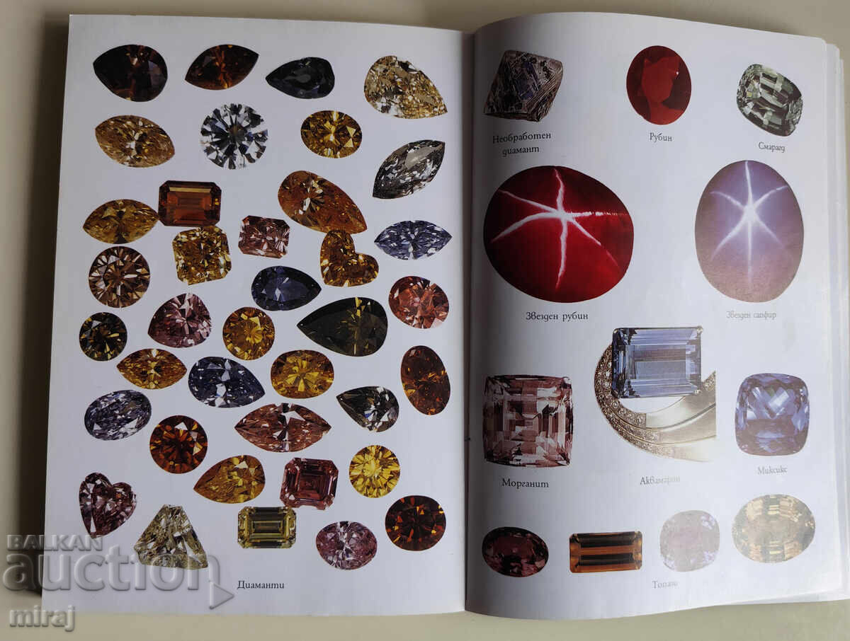 Livrarea PIETRE PREȚIOASE CUNOSCUTE ȘI NECUNOSCUTE - Vsevolod Kurceatov Livrarea PIETRE PREȚIOASE CUNOSCUTE ȘI NECUNOSCUTE - Vsevolod Kurceatov