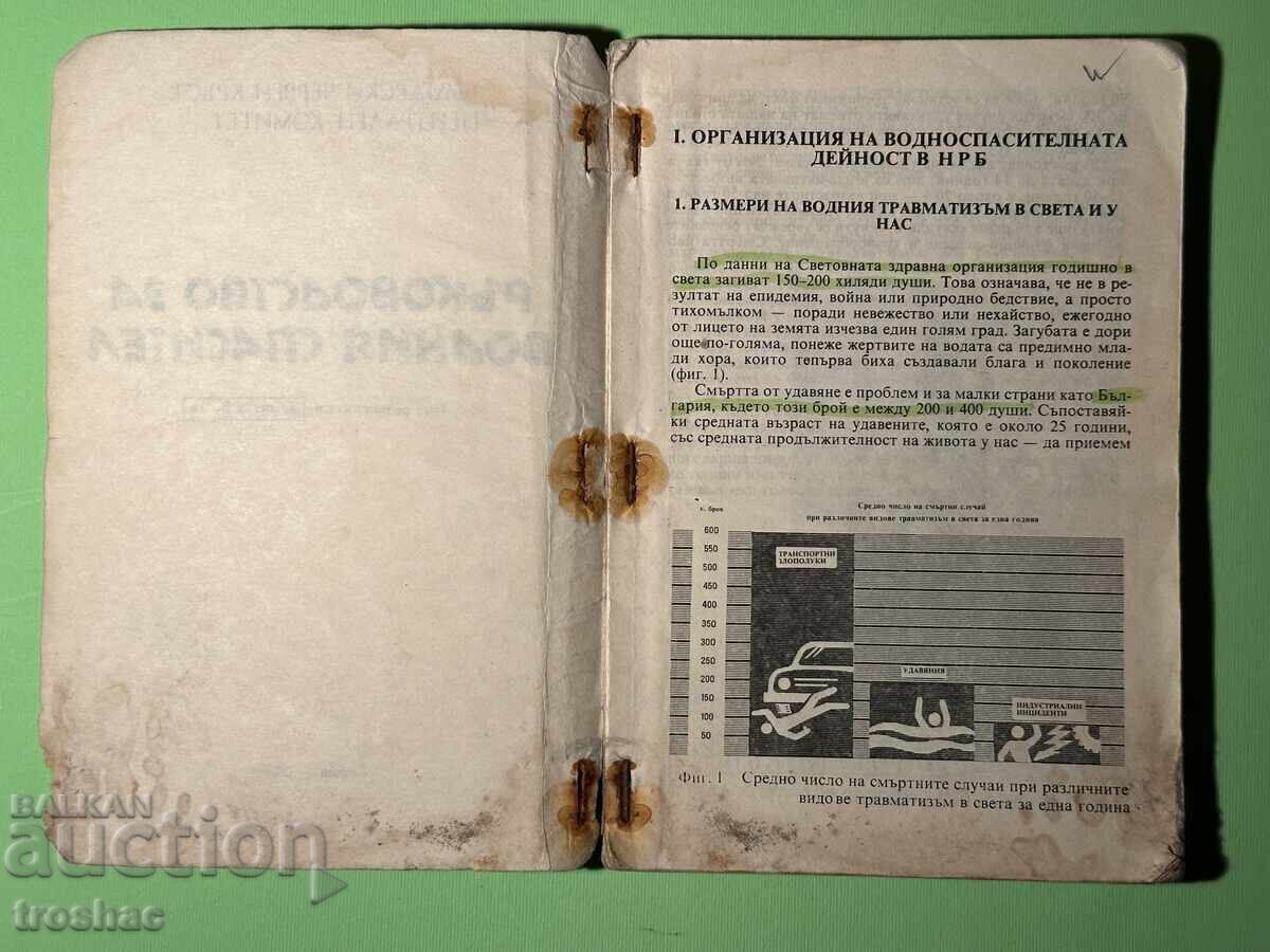 Книга Ръководство за Водния Спасител /Димитър Велев с цена € 15.00 | 29.34 лв.