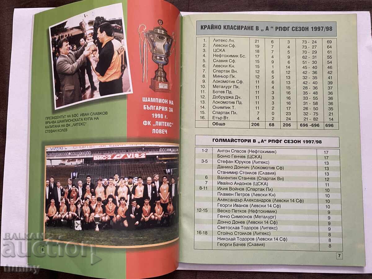 Licitație Programul BFC toamnă 98