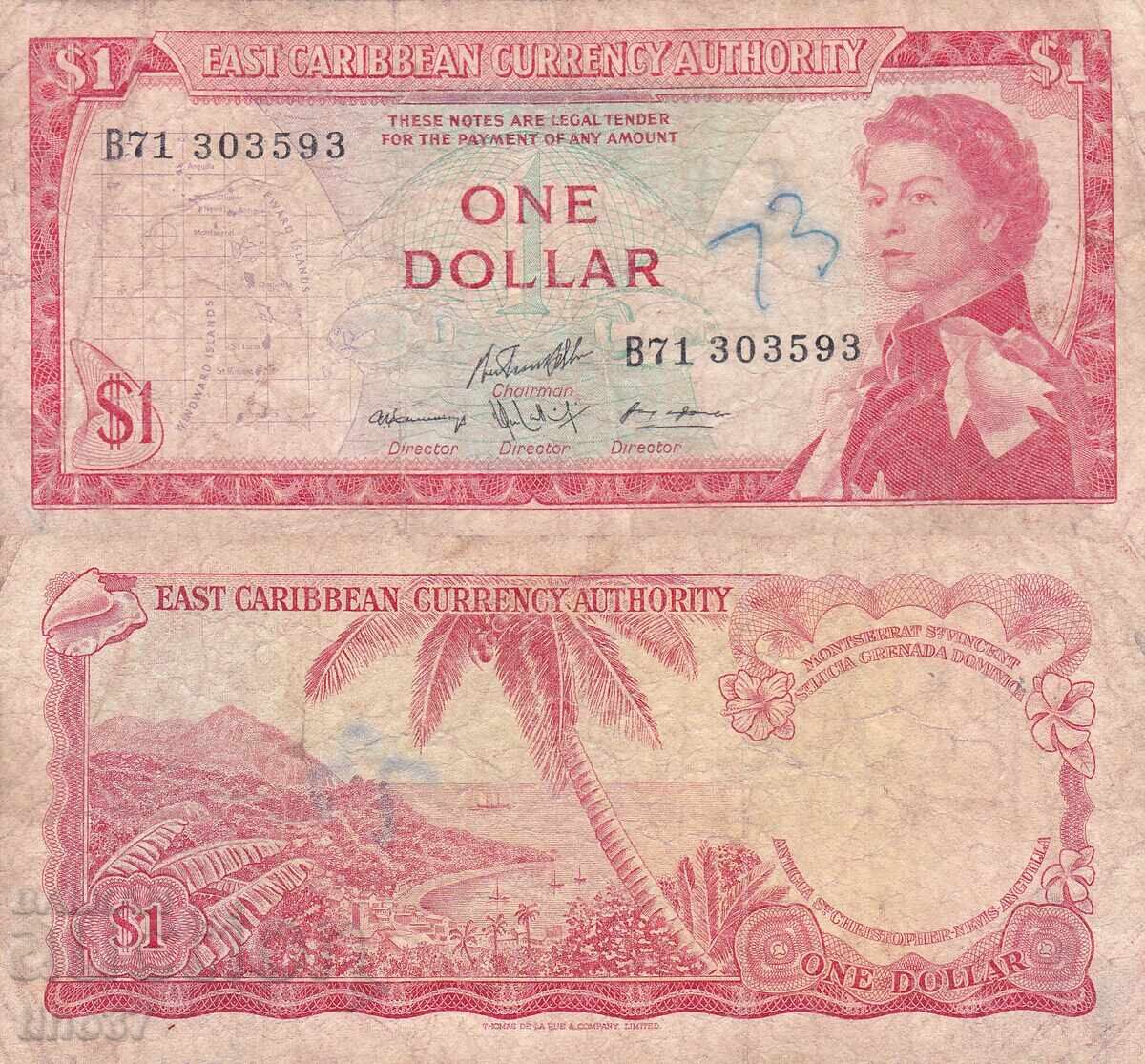 tino37- CARAIBELE DE EST - 1 DOLAR - 1965