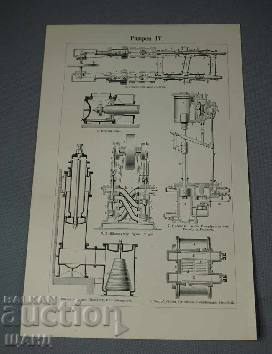 1900 Lithograph of Pump Types with price € 5.11 | 9.99 BGN