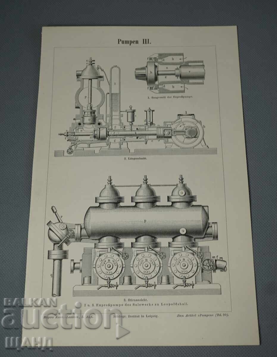1900 Lithograph of Pump Types