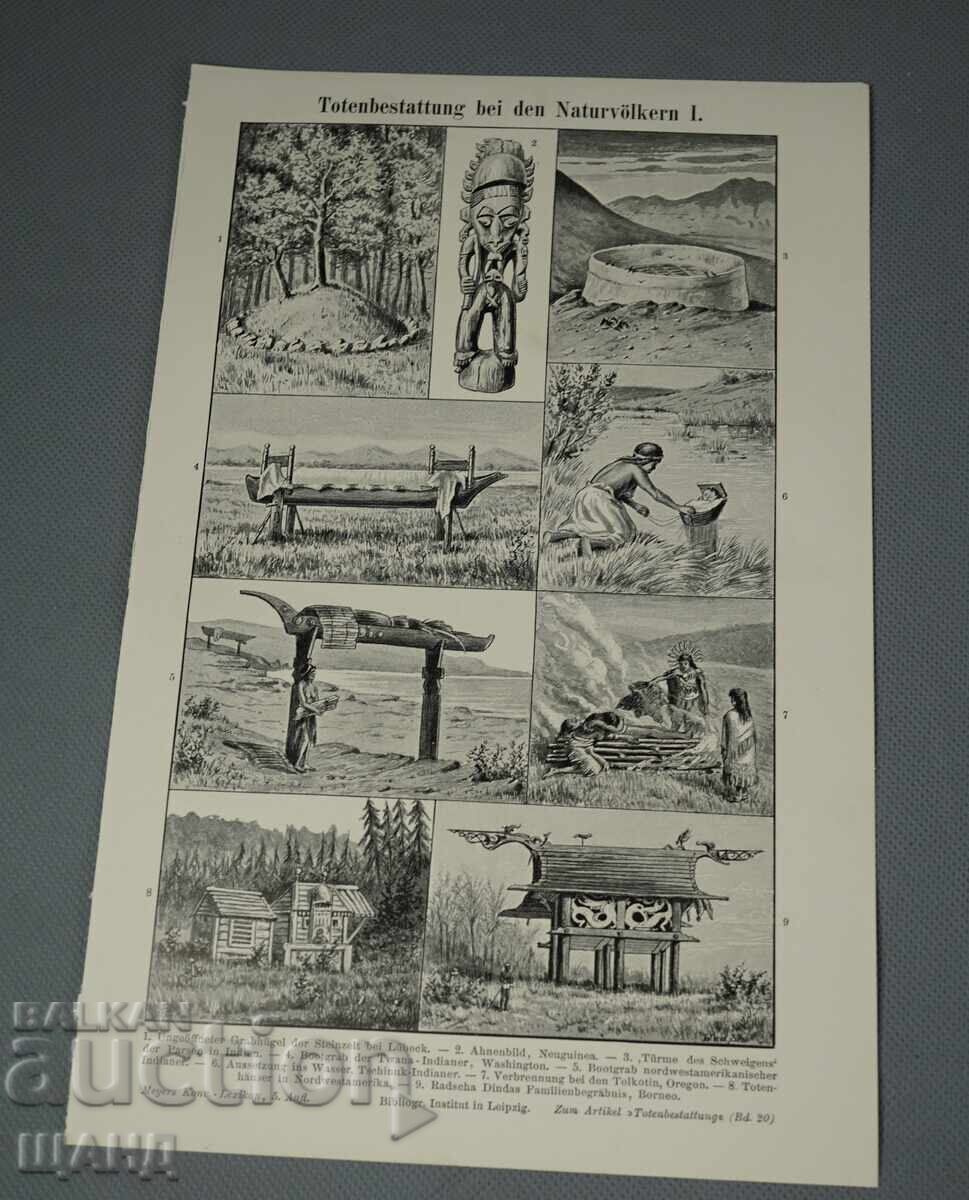 1900 Litografie tipuri de practici funerare