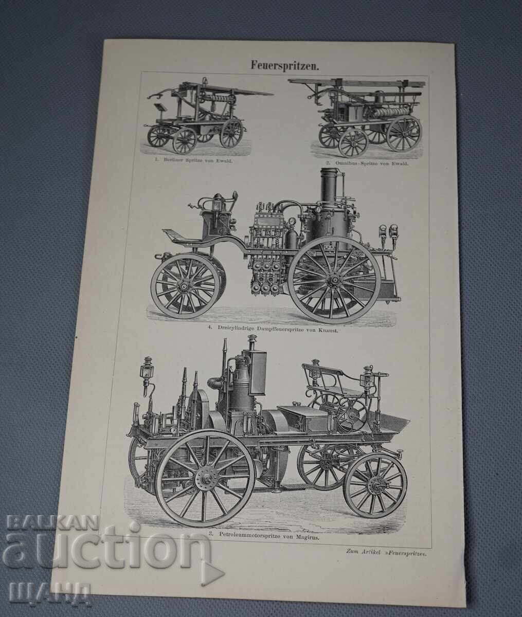 1900 Λιθογραφία ειδών πυροσβεστικών οχημάτων 1900 Λιθογραφία ειδών πυροσβεστικών οχημάτων