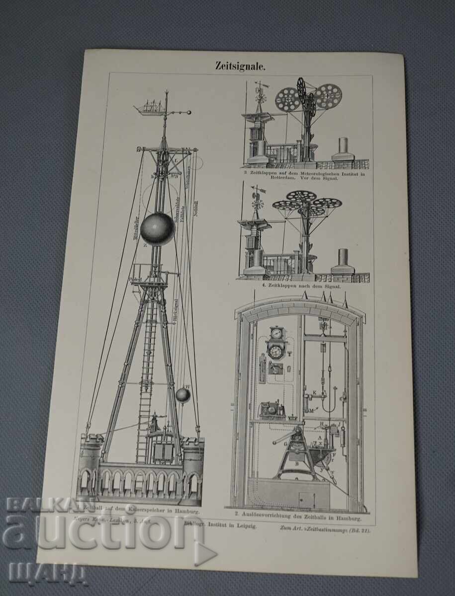 1900 Λιθογραφία ειδών χρονικών σημάτων 1900 Λιθογραφία ειδών χρονικών σημάτων