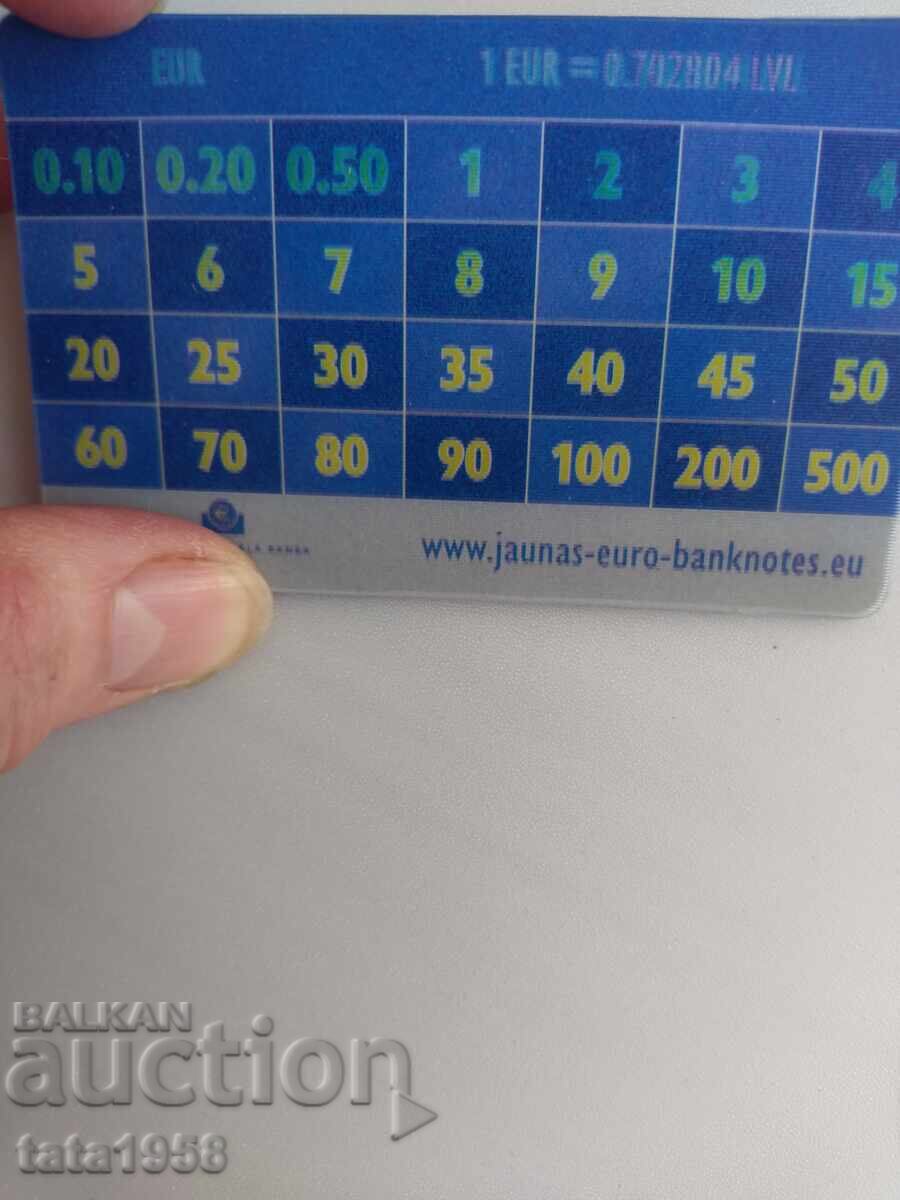 Карта за конвертация лат - евро - лат Латвия 2014 с цена € 10.50 | 20.54 лв.