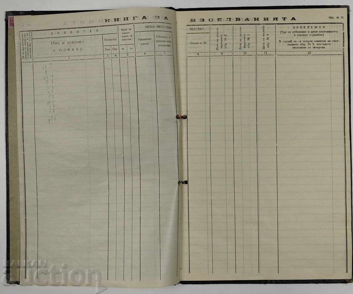 Licitație 1925 CARTE GOALĂ PENTRU EXPATRIERE