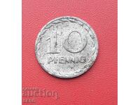 Германия-Баден-Вюртенберг-Манхайм-10 пфенига 1919