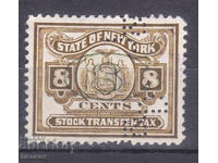 ΗΠΑ 1932