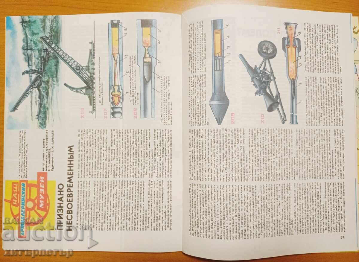 Magazine Technika Mladezhi issue 5 1987 with price € 1.25 | 2.44 BGN