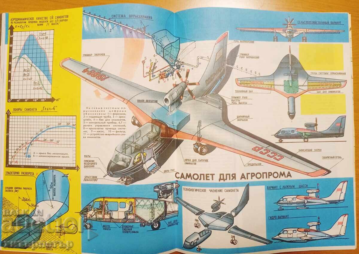 Auction  Magazine Technika Mladezhi issue 5 1987