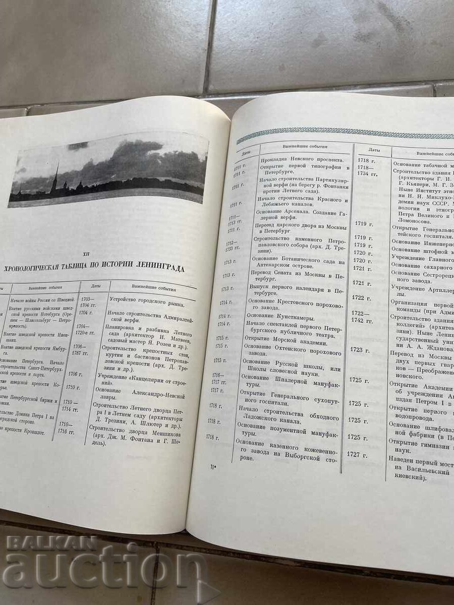 Leningrad-enciclopedie 1957, 894 pag - 6