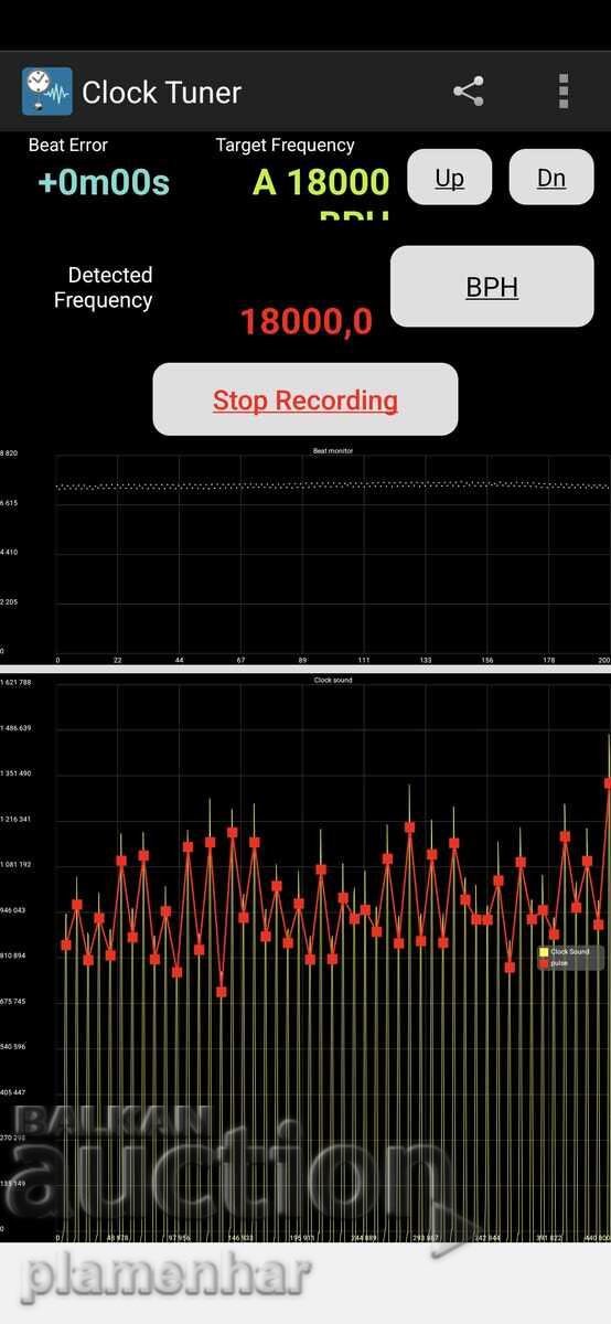 Livrarea Ceas bărbătesc vintage Doxa
