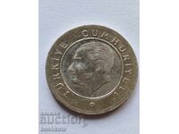 Turcia - 1 liră (2024)